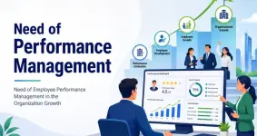 What is the Need of Performance Management?