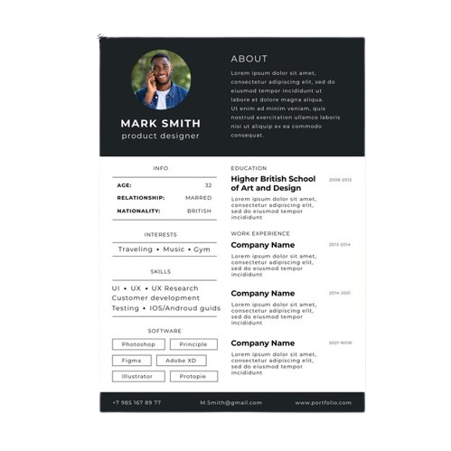 Professional Core