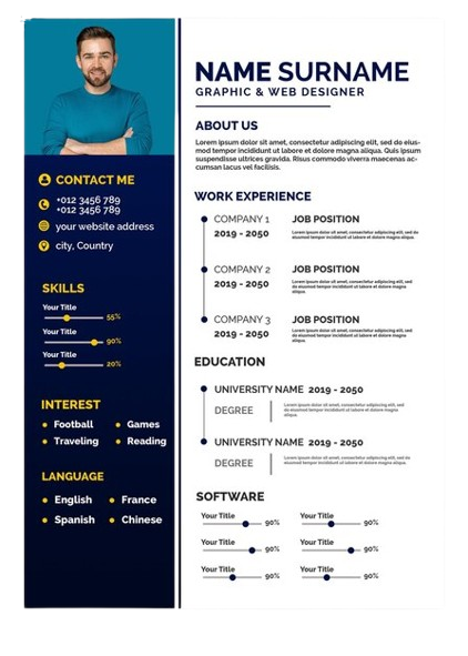 Professional Core 1