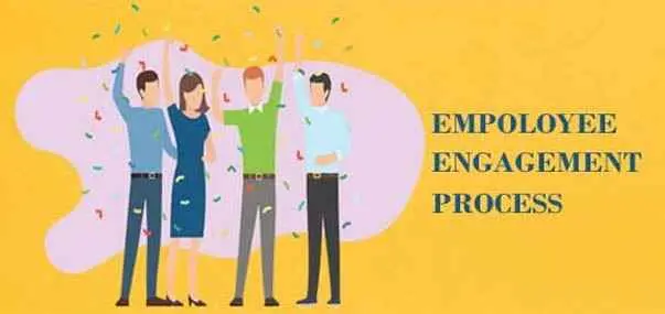 Employee Engagement process