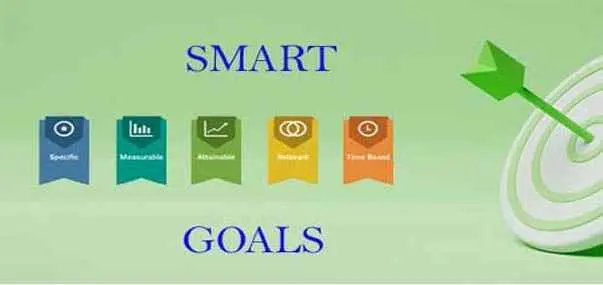 SMART Goals